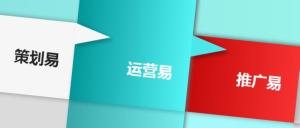 廣州盛尚網(wǎng)絡科技