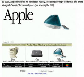 蘋(píng)果imac問(wèn)世20周年了,還記得第一臺(tái)長(zhǎng)什么樣子嗎