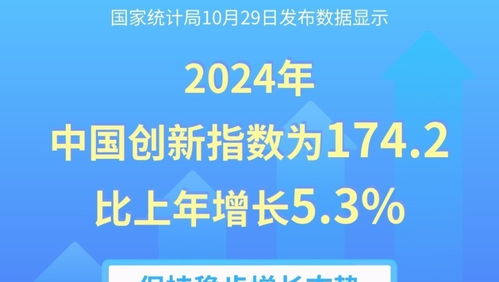 洞察經(jīng)濟(jì)脈動(dòng)，擘畫(huà)綠色未來(lái)——國(guó)家發(fā)展改革委詳解當(dāng)前經(jīng)濟(jì)與'雙碳'推進(jìn)路徑